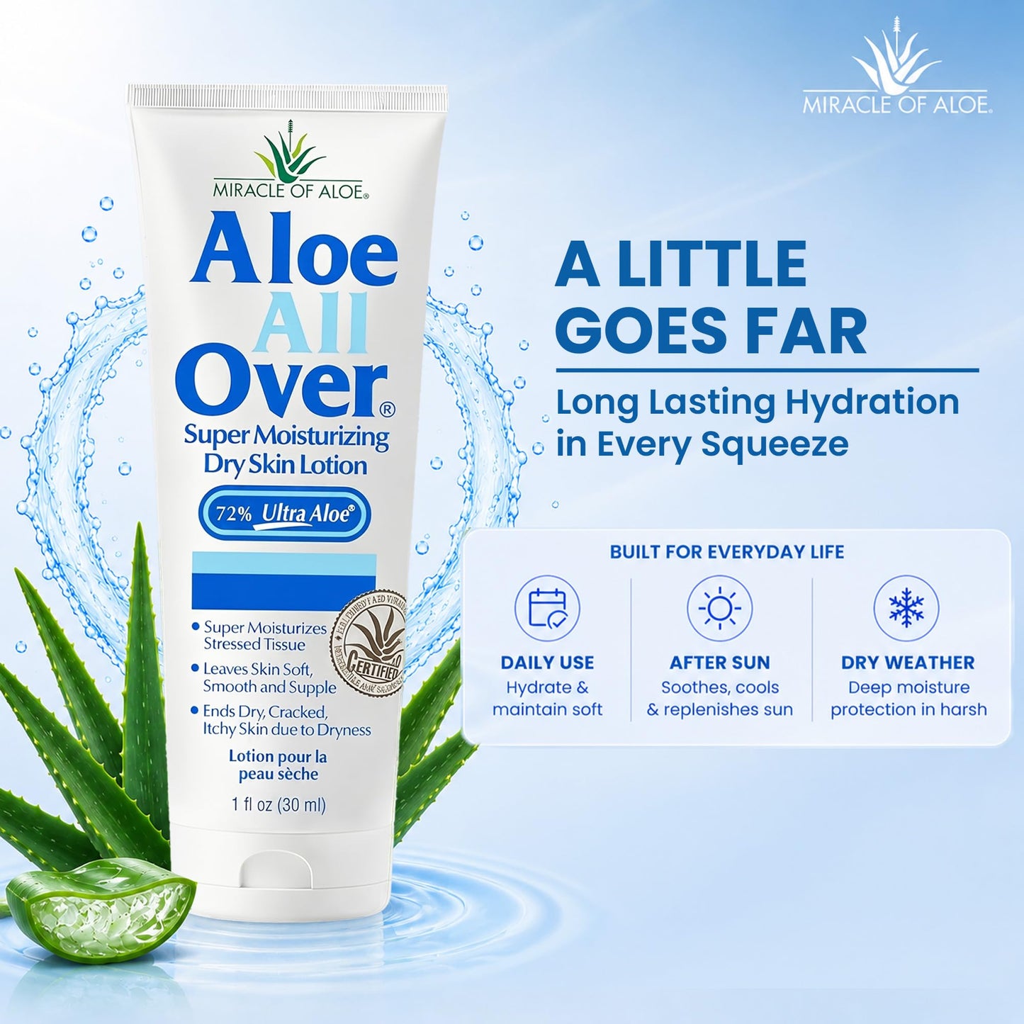 Miracle of Aloe Aloe All Over Super Moisturizing Dry Skin Lotion (3-Pack, 1 oz) - Made with 72% UltraAloe Aloe Vera Gel. Safe for Everyone: Men, Women, Kids. Restores Dry Skin Fast