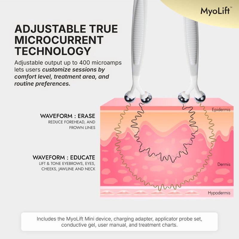 7E Wellness MyoLift Mini Microcurrent Facial Device with Dual Probes