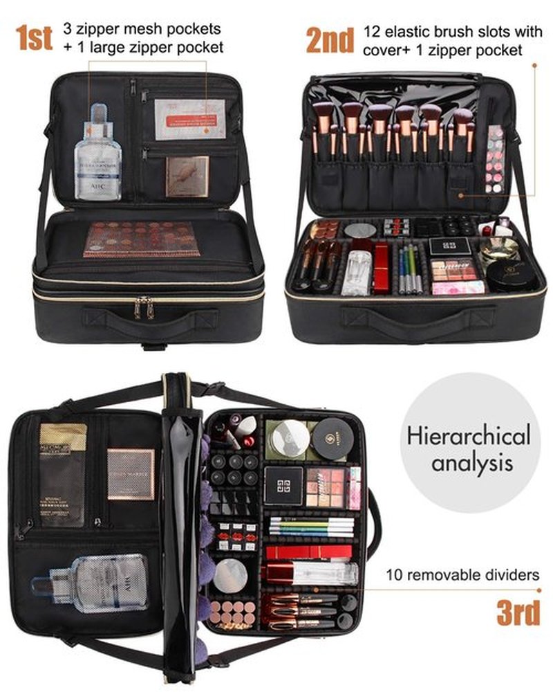 Relavel Makeup Case Large Makeup Bag Professional Train Case 16.5 inches Travel Cosmetic Organizer Brush Holder Waterproof Makeup Artist Storage Box, 3 Layer Large Capacity, with Adjustable Strap