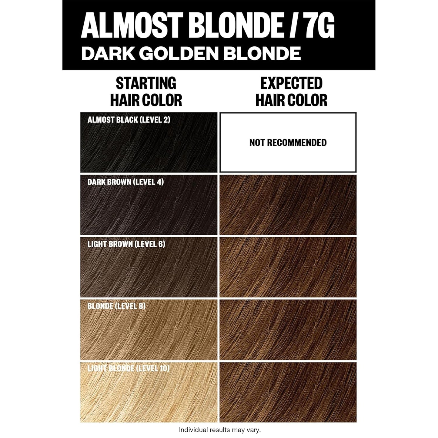 IGK Permanent Hair Dye Color Kit | 7 N Latte - Dark Natural Brown | 100% Gray Color Coverage + Strengthen + Shine | Ammonia Free