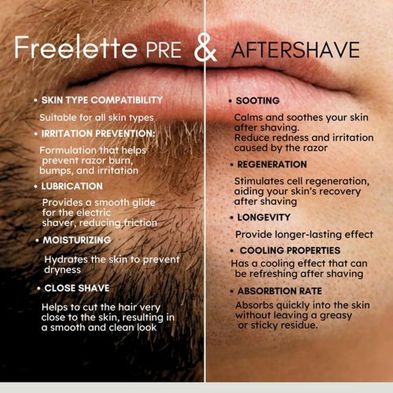 Pre Electric Shave After Shave Lotion Cream - Best For Close Shave - Smooth Irritation-Free Shaving - Shooting and Mousturising Formula Balm. Freelette (Original)