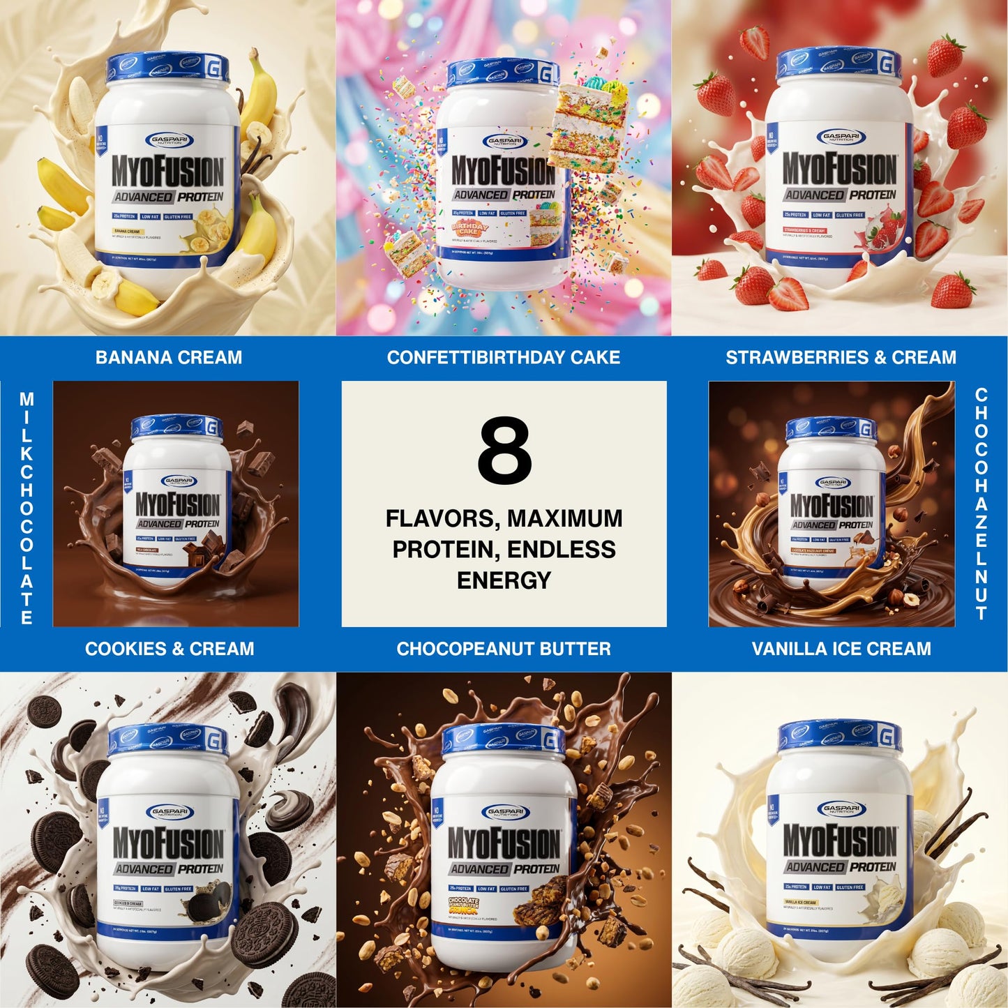 Gaspari Nutrition Myofusion Advanced Protein, Protein Blend with Whey Protein, Casein Protein and Isolate Protein, Low Fat and Gluten Free (2lbs, Cookies and Cream)