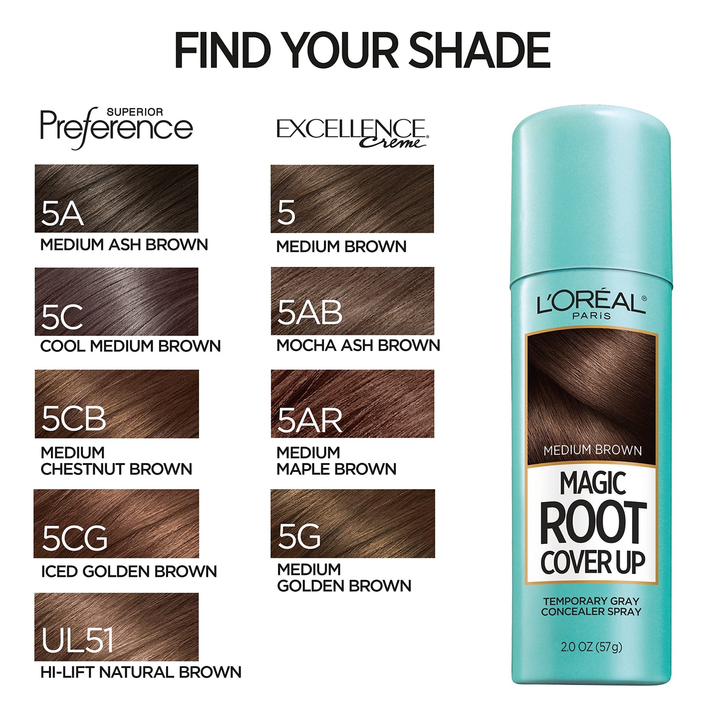 L'Oreal Paris Root Cover Up Temporary Gray Concealer Spray, Hair Color Spray with Filling & Thickening Coverage, Medium Brown, Pack of 2, Packaging May Vary