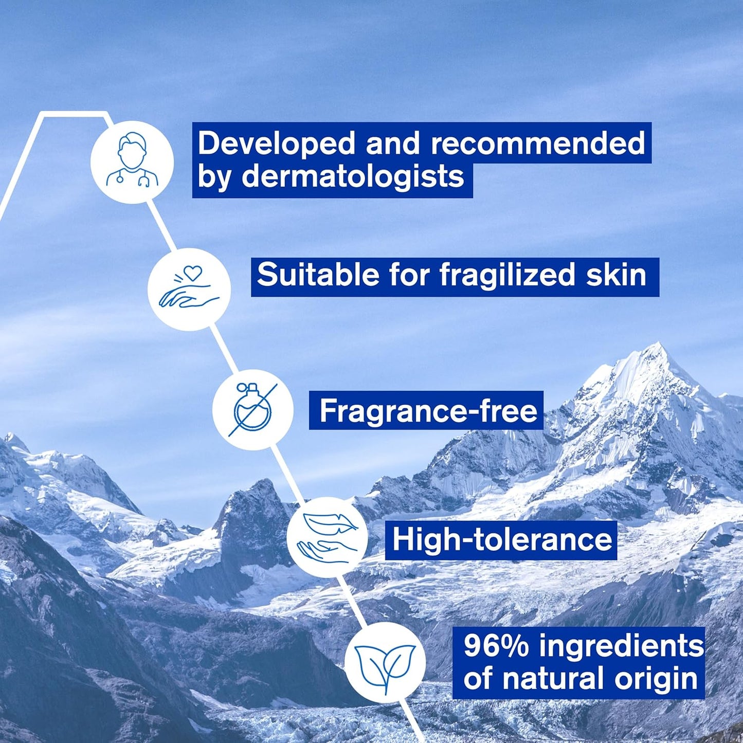 URIAGE Cica-Daily Repairing Gel-Cream for Face | Made With Prebiotic, Centella Asiatica & D-Panthenol, Ultra-light gel, Paraben & Fragrance-Free, Non-comedogenic, 40 mL / 1.35 oz