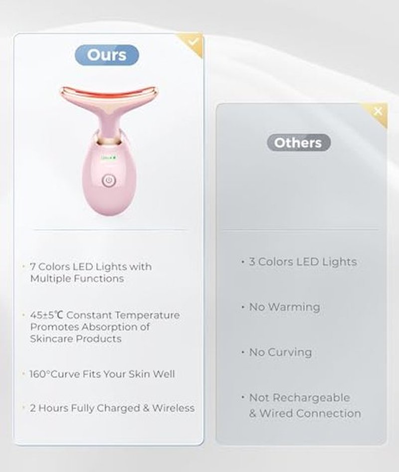 ELISHINE Light Based Face-Neck-Massager - 7 Color Portable Facial Massager for Skin Care, Glossy Pink