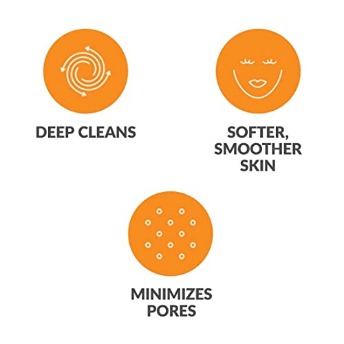 Clarisonic Brush Head Replacements | Compatible with Mia 1, Mia 2, Mia Fit, Alpha Fit| Verified by Transparency, Deep Pore,2 Pack