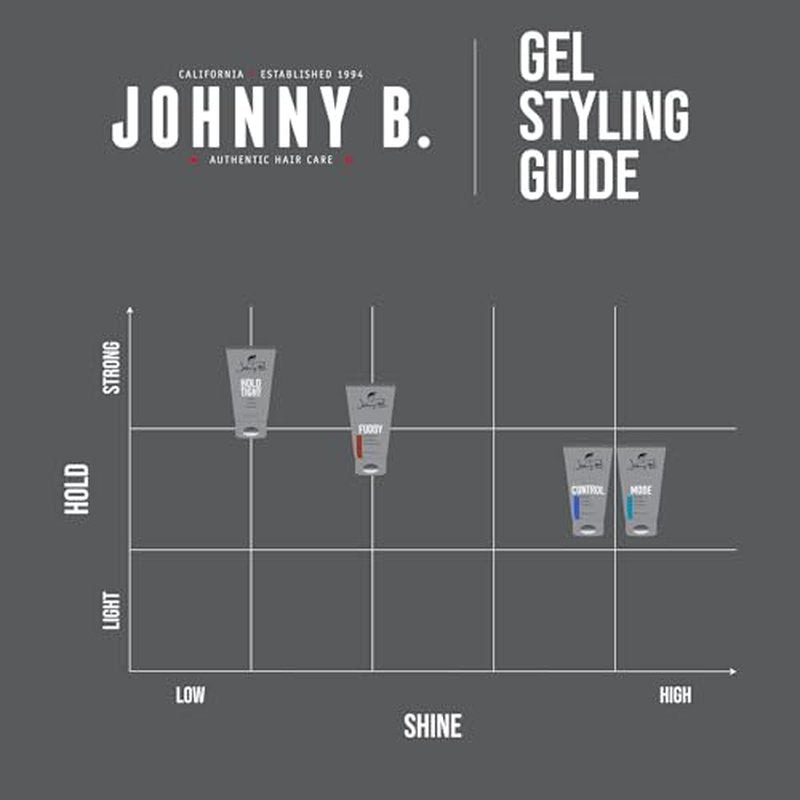JOHNNY B. Mode Hair Styling Gel 32 oz.