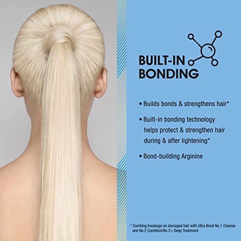 AGEbeautiful Ultra Bond Permanent Creme Hair Lightener & Developer 20 Volume | Anti-Aging | Strengthens & Protects | 2 Fl Oz