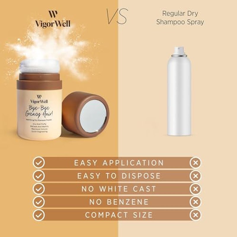 NOPUNZEL Dry Shampoo Powder, Dry Shampoo for Women, Powder Dry Shampoo, Dry Shampoo for Dark Hair, Travel Size Dry Shampoo, Non Aerosol Dry Shampoo, Natural Dry Shampoo Travel Size - 2 Pack
