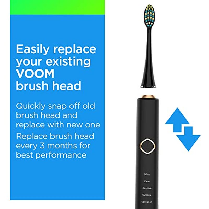 Voom Sonic Pro 7 Series Replacement Brush Heads Black/WHITE