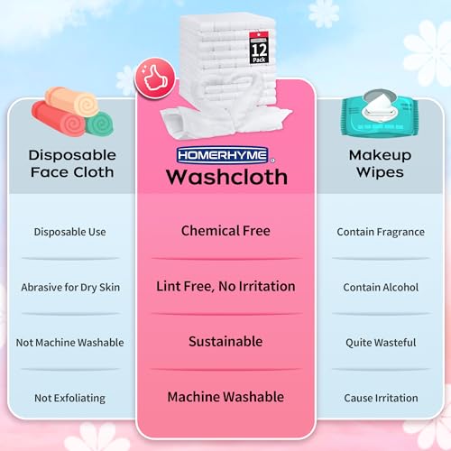 HOMERHYME Microfiber Washcloths Face Towels, 12 Pack Grey Wash Cloths, Soft Lint Free Quick Dry Bulk Absorbent Reusable Fingertip Towels Face Cloths for Bathroom, Salon, Spa, Gym