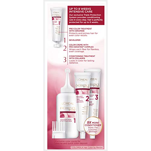 L'Oreal Paris Excellence Creme Permanent Hair Color, 1BB Velvet Black, 100 percent Gray Coverage Hair Dye, Pack of 1