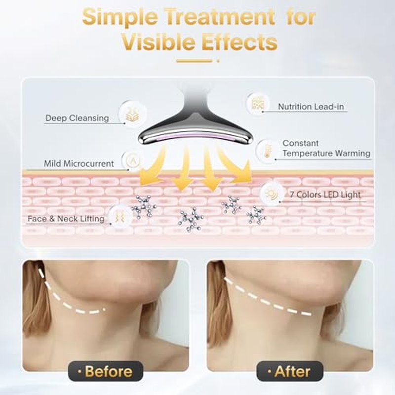 Fastaid 7-in-1 Deplux Skin Care Tool, Face Neck Massager for Skin Care Routine at Home, Glossy Black