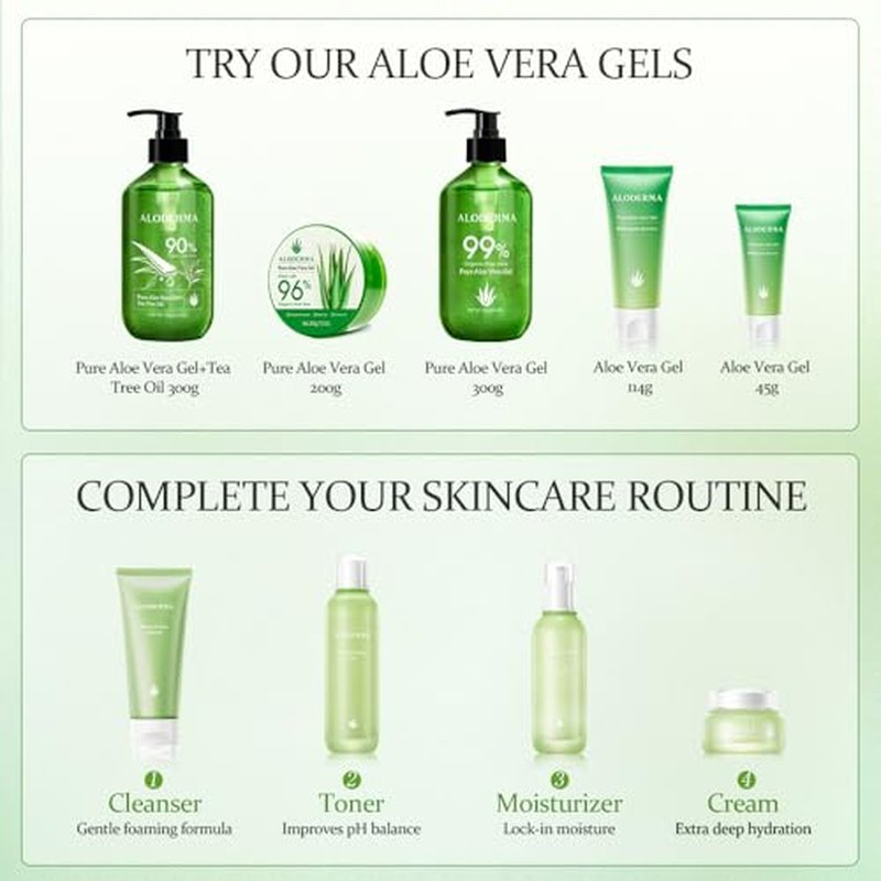 Aloderma 99% Organic Aloe Vera Gel Made within 12 Hours of Harvest, Refreshing Travel Size Aloe Vera Gel for Face & Body, Cooling, Soothing Instant Relief for Skin & Sunburn, Hydrating Aloe Gel, 1.5oz