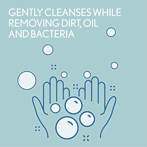 Aveeno Skin Relief Body Care Set, Daily Moisturizing Body Wash for Dry Skin, 18 oz & Skin Relief 24 Hour Moisturizing Body Lotion for Sensitive Skin, 12 oz, Fragrance Free, 2 Pack