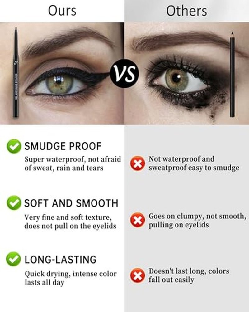Black Gel Waterline Eyeliner, Glides on Smooth Eyeliner Pencil, Matte Cream Soft Texture, Waterproof Smudge-Proof Long Wear Eye Liner Pen, High Pigment Colorful Eyeliner Gel Makeup for Women-01(2Pcs)
