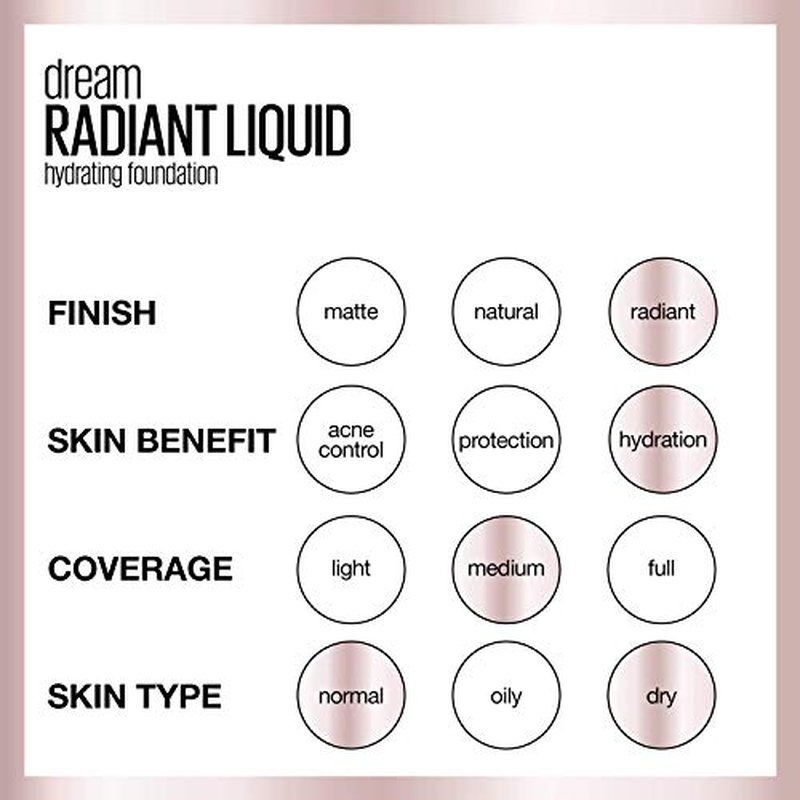 Maybelline Dream Radiant Liquid Medium Coverage Hydrating Makeup, Lightweight Liquid Foundation, Vanilla, 1 Fl; Oz