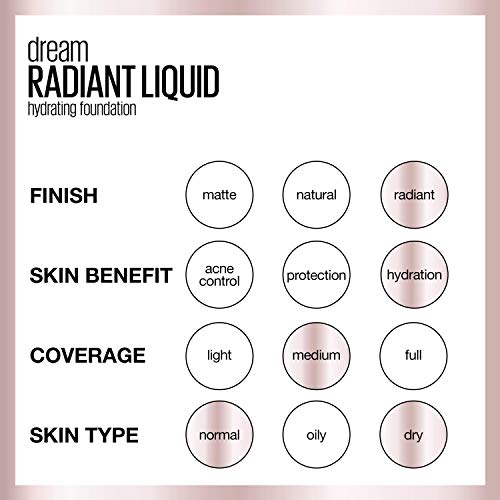 Maybelline Dream Radiant Liquid Medium Coverage Hydrating Makeup, Lightweight Liquid Foundation, Coconut, 1 Count (Pack of 2)