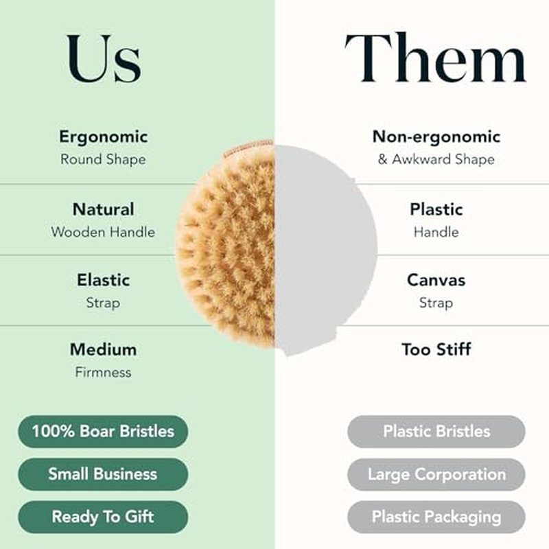 Bare Botanics 17" Dry Brushing Body Brush | Medium Firmness, Natural Color & Silicone Grip | Extra Long Bath Brush w/Hang Rope | Back Scrubber for Shower
