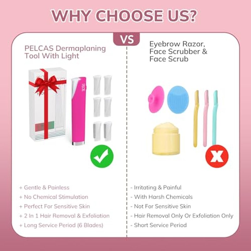 PELCAS Electric Dermaplaning Tool Kit With LED Light, Mini Face Dermaplaning Razor, Painless 3 Speeds Facial Peach Fuzz, Exfoliation, Dead Skin & Hair Removal System for Women with 6 Replace Blades