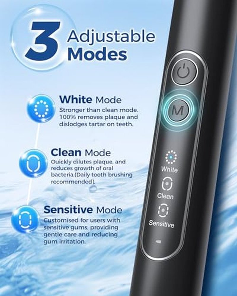 TEETHEORY Rotating Electric Toothbrush for Adults with 8 Brush Heads, Sensitive Gum Care Electric Toothbrush with 3 Modes and 2 Min Smart Timer, Rechargeable Last 45 Days