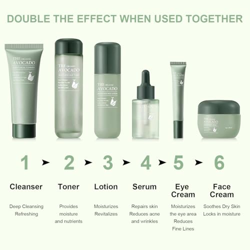 6pcs Avocado Skincare Set, Skin Care Gift Set with Facial Cleanser, Toner, Face Serum, Face Cream, Eye Cream For Hydrating Skin, Anti-Aging Skin For Women Teen Girls (Avocado)