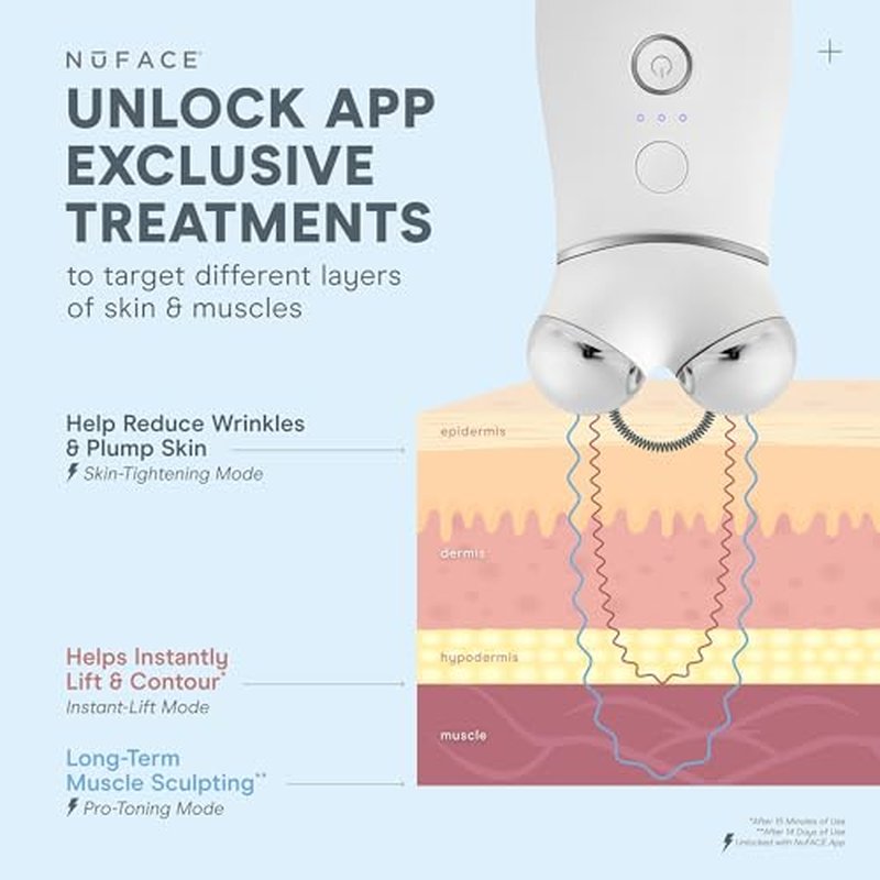 NuFACE Trinity+ LED Red Light Wrinkle Reducer Attachment for Microcurrent Facial Device - FDA Cleared at Home 3-Minute Fine Lines and Wrinkles Treatment for Smile Lines, Under Eyes & Forehead