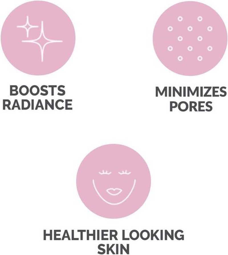 Clarisonic Face Cleansing Brush Head Replacement | Skin Brightening Face Brush for Dull Skin | Suitable for Sensitive Skin | Compatible with Mia 1, Mia 2, Radiance,4-count