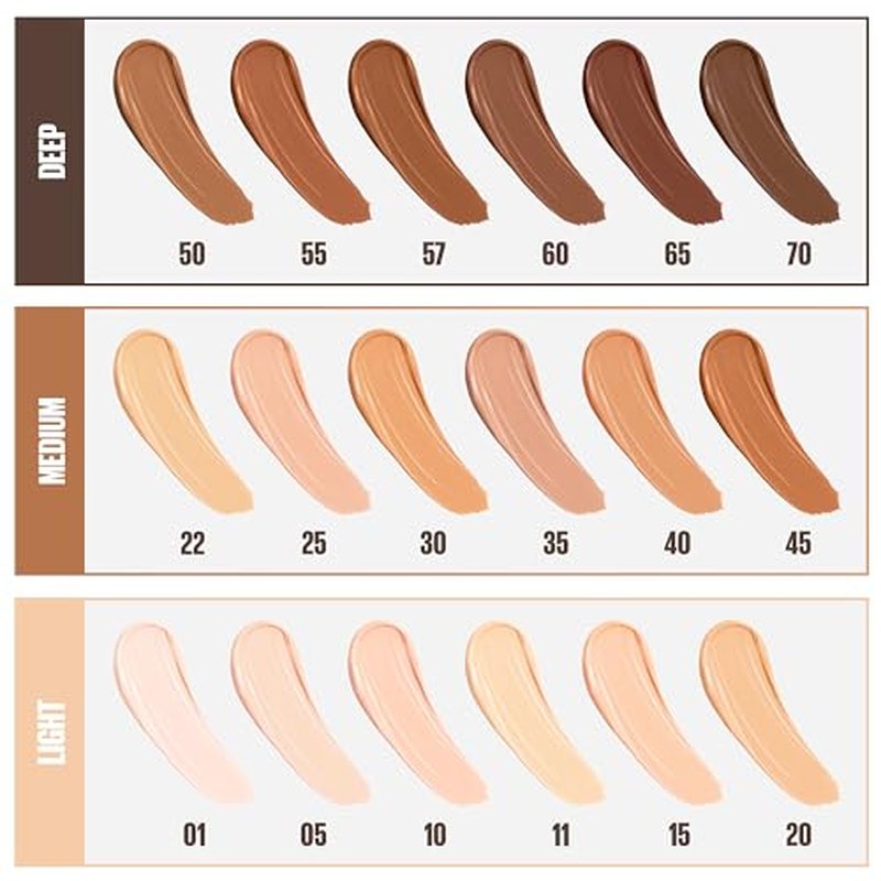 Maybelline New York Fit Me Liquid Concealer Makeup, Natural Coverage, Lightweight, Conceals, Covers Oil-Free, Deep, 1 Count (Packaging May Vary)