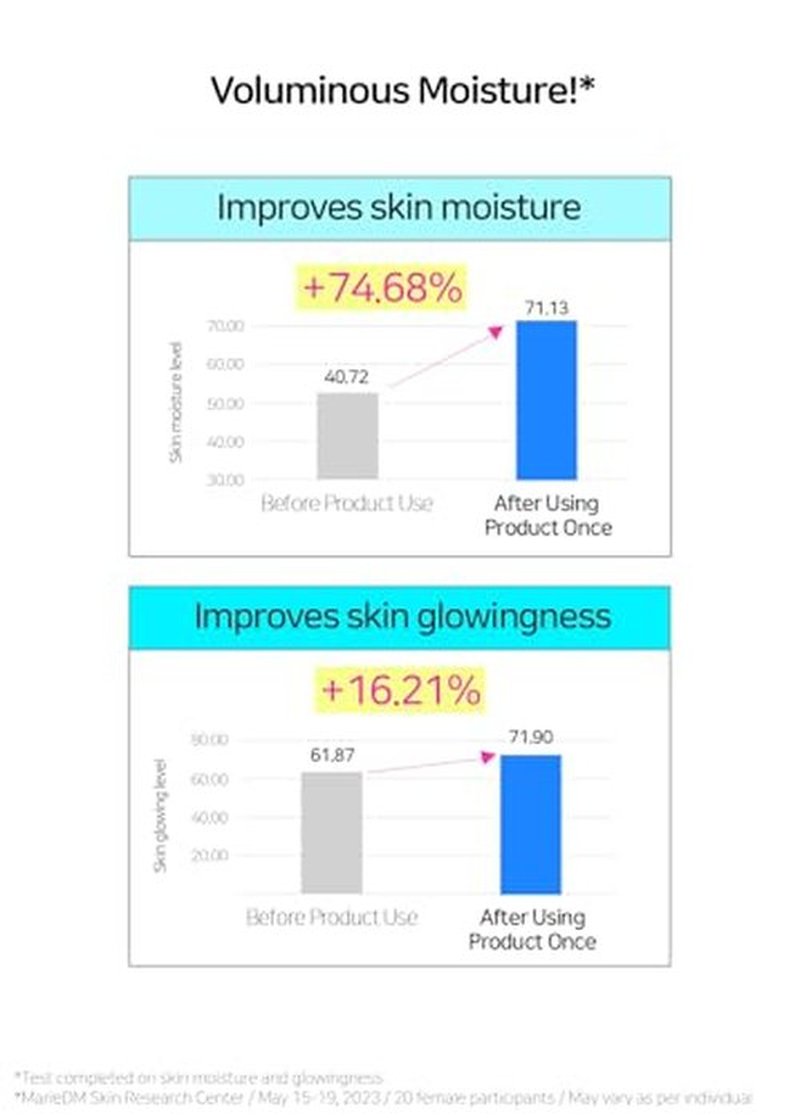 BRING GREEN HYALJET™ 10% PLUMPING SERUM | Mild Serum providing Moisturization, Improves Skin Complexion and Moisture Barrier in 3 Days 0.85 Fl. Oz., 25ml