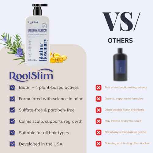 Biotin & Rosemary Shampoo for Hair Growth: Hair Loss Shampoo for Thinning Hair Infused with Nutrient Rich Ingredients for Hair thickening Sulfate Free 10 fl oz