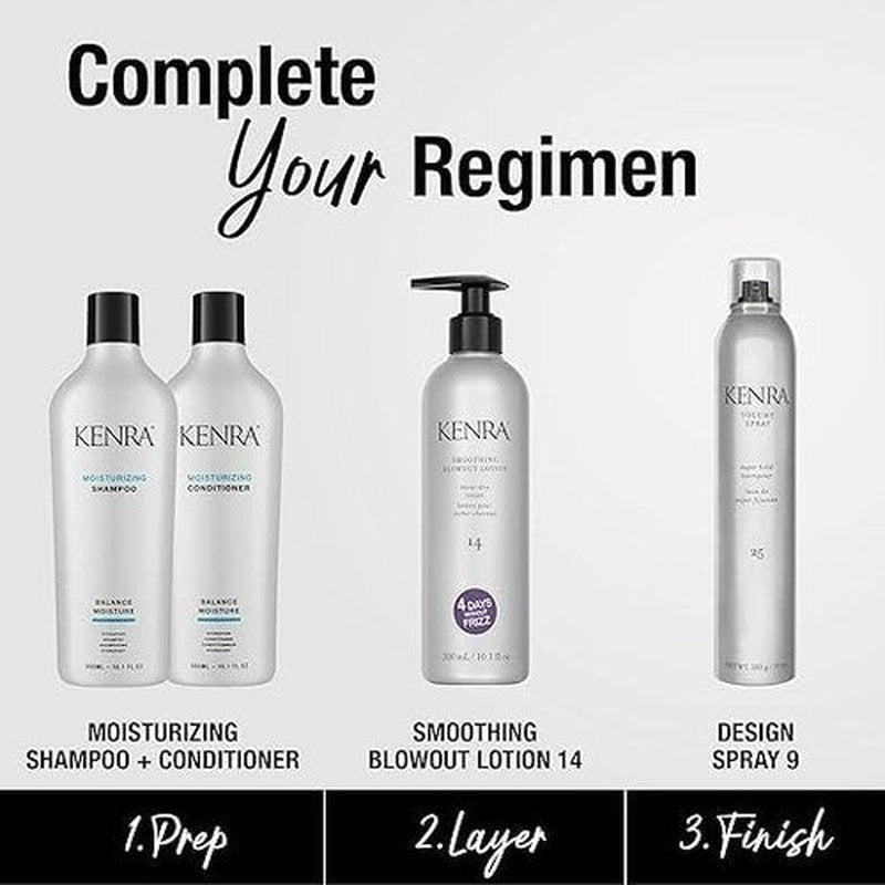 Kenra Smoothing Blowout Lotion 14 | Ultra-Fine Blowout Spray | Medium To Coarse Hair | 10.1 fl. Oz (2-Pack)