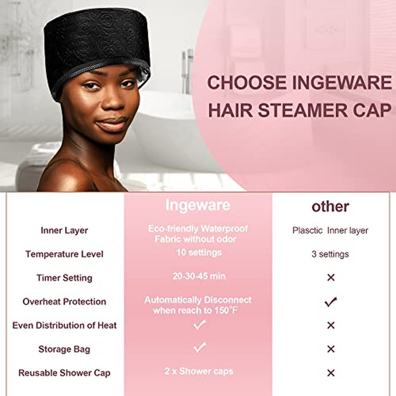Heat Cap for Deep Conditioning, Ingeware Thermal Cap for Hair Steamer Cap for Natural Hair Portable Electric Heat Hair Spa Cap for Home Use Pattern (Floral Print)