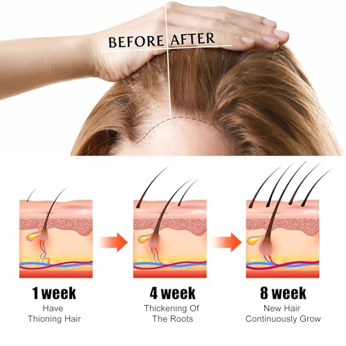 Aceite de Ricino y Castor Orgánico Puro para Crecimiento del Cabello, Pestañas, Cejas y Vello de Mujeres y Hombres - 60ml/2.0 Fl Oz