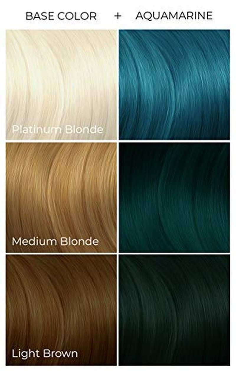 ARCTIC FOX Vegan and Cruelty-Free Semi-Permanent Hair Color Dye (8 Fl Oz, IRIS GREEN)