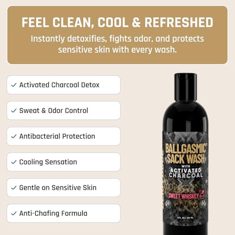 Derm Dude BallGasmic Ball Wash for Men - Charcoal Anti-Chafing Body Wash | Sweet Whiskey & Strawberry - 2 x 8oz
