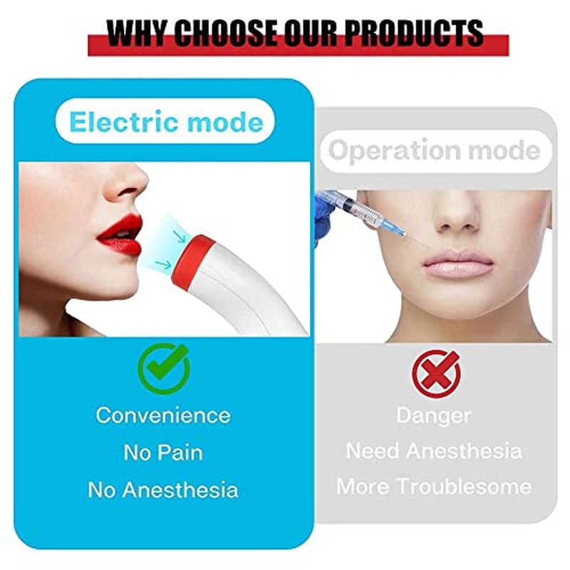 GVXOX Lip Plumper Device,2023 New Lip Sucker Plumper Tool Women's Electric Lip Plumper, Lip Plumper USB Rechargeable (Color : 1pcs)