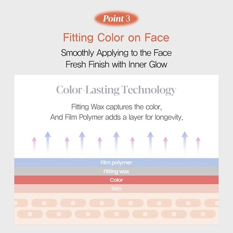 espoir Tone-Pairing Liquid Blush #1 Peach Puree │ Moisturizing Formula To Express Dewy Cheeks │ Watercolor-like Subtle and Beautiful Color Blush │ K-pop Idol Blush of Korean Makeup