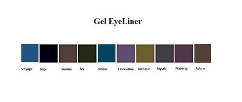 Superwear Gel Eye Liner Pencil - Smudge Proof and Long Lasting Intense Pigmented Matte Color - Easy to apply on waterline (Noir)
