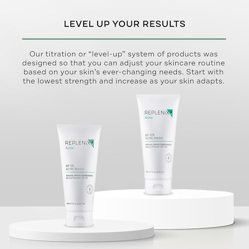 Replenix 10% Benzoyl Peroxide Wash, Advanced Acne Cleanser for Face and Body, 6.7 oz.