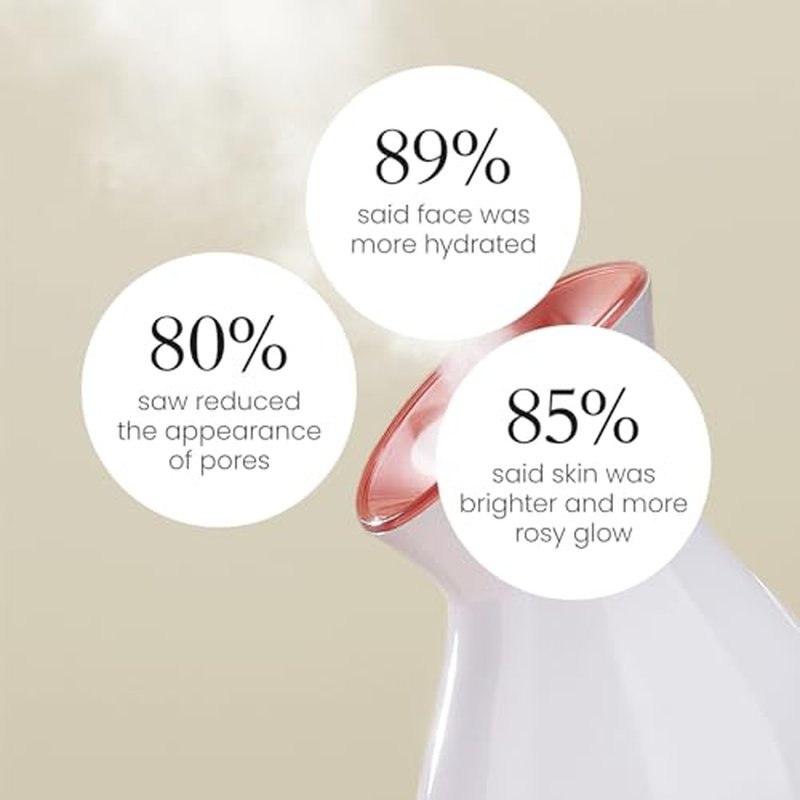 Colorfarm Facial Steamer Nano Ionic: Face Steamer Deep Cleaning Unclogs Pores - Humidifier Hot Mist Home Sauna Spa for Women Men Sinuses Moisturizing