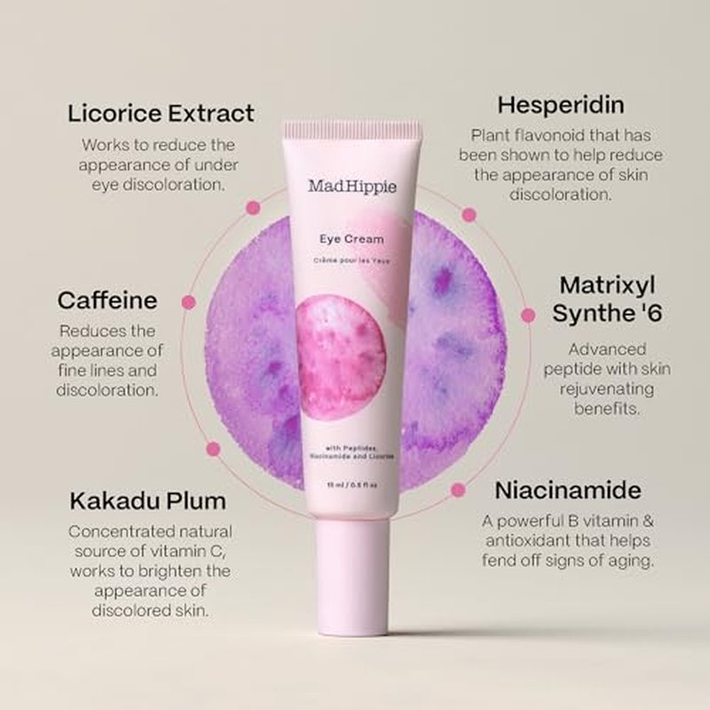 Mad Hippie Eye Cream - Anti-Aging Under Eye Cream for Dark Circles and Puffiness with Niacinamide, with Skin-Brightening Vitamin C, 0.5 Oz