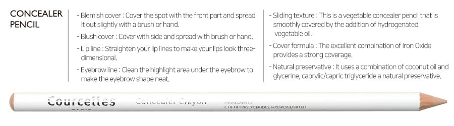 Courcelles Concealer Pencil CC700/CC800, [K-Beauty] Soft type-Natural Cover, light beige/natural beige (CC800-Natural Beige)