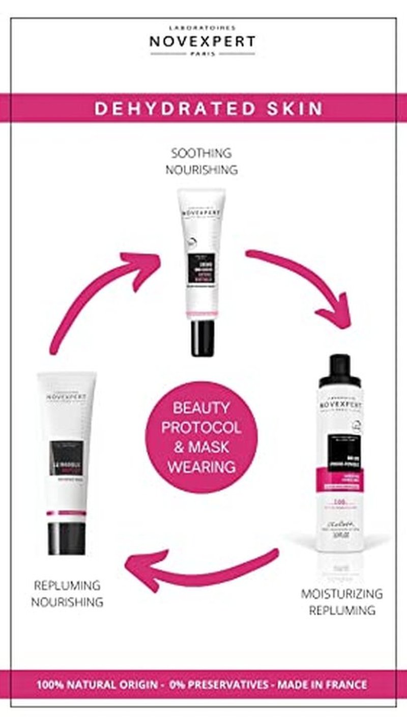 Novexpert The Repulp Mask - Moisturizes And Restores Skin Comfort - Skin Feels Soft And Plump - Ideal For Active Lifestyle - Hypoallergenic - Vegan - Combination, Normal And Dry Skin - 1.69 Oz