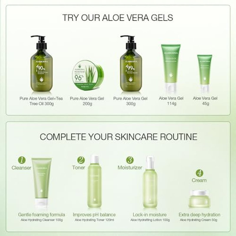 Aloderma 99% Organic Aloe Vera Gel Made within 12 Hours of Harvest, Refreshing Travel Size Aloe Vera Gel for Face & Body, Cooling, Soothing Instant Relief for Skin & Sunburn, Hydrating Aloe Gel, 1.5oz