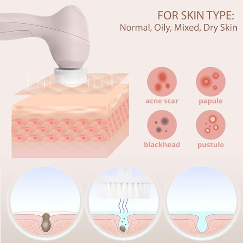 Facial Cleansing Brush | Face Scrubber Exfoliator Skin Care Beauty Products Powered Electric Wash Exfoliating Skincare Women Spin Cleanser Tools Cleaning Scrub Washer Self Care (Agate)