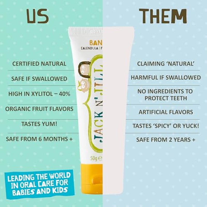 Jack N' Jill Natural Toddler Toothpaste for Baby, Kids and Infants 6 Months & Up, Fluoride Free Training Toothpaste for Toddlers 1-3, 40% Xylitol, BPA Free - Milkshake, 1.76 oz (Pack of 1)