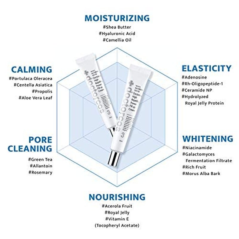 DOCTORCOS Super Lifting Skin Mask Set | Silicone Mask (Reusable) + Aqua Glow Mask (3.71 oz) + Fill up Wrinkle Cream (1.69 oz) | Full face Lifting Package | Neck and eye lift | Korean Skin Care