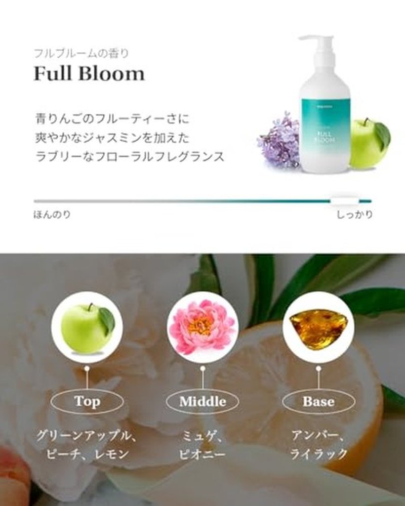 JUL7ME Perfume Body Lotion 10.14 fl.oz | Scented Body Moisturizer for Women | Non-Sticky Body Cream | Skin Moisturizing & Softening | Korean Body Lotion for Perfume Alternative | Full Bloom