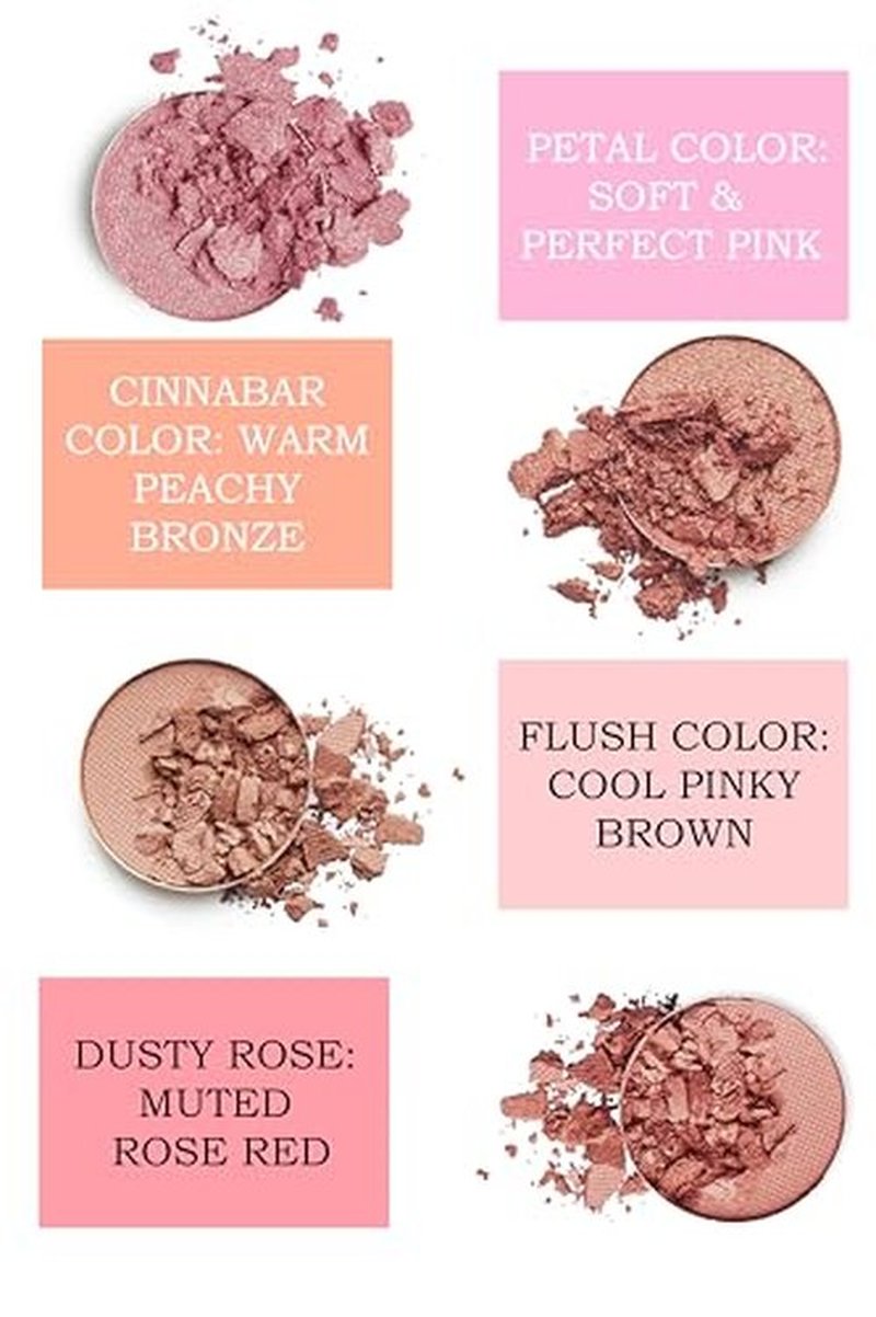 Mom's Secret 100% Natural Blush, Organic, Vegan, Gluten Free, Natural Pressed Blush, Cruelty Free, Made in the USA, 0.18 oz (Cinnabar)